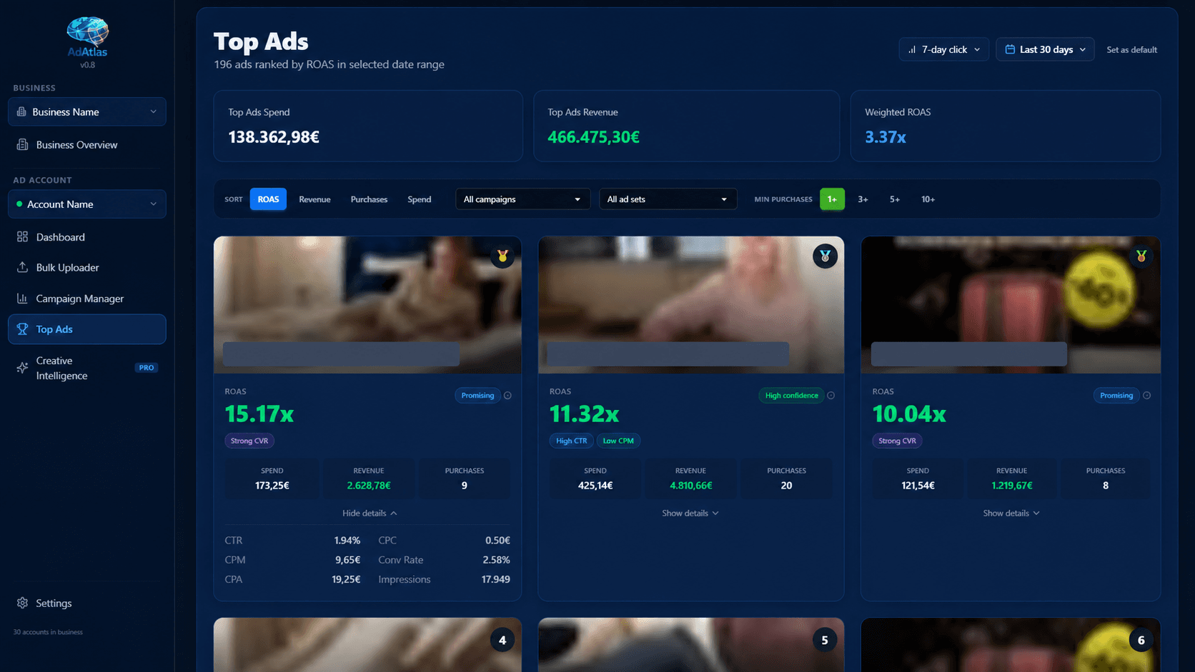 AdAtlas Top Ads leaderboard for a selected account.